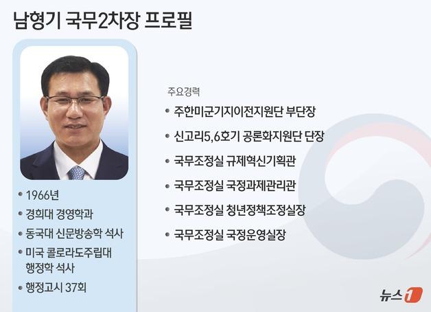 [그래픽] 남형기 국무2차장 프로필