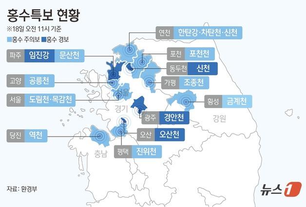 [그래픽] 홍수특보 현황