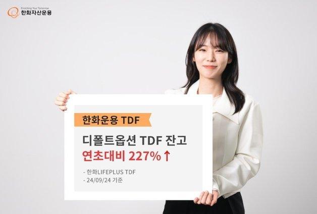 한화운용, 올해 디폴트옵션 TDF 성장률 1위…잔고 연초 대비 227%↑