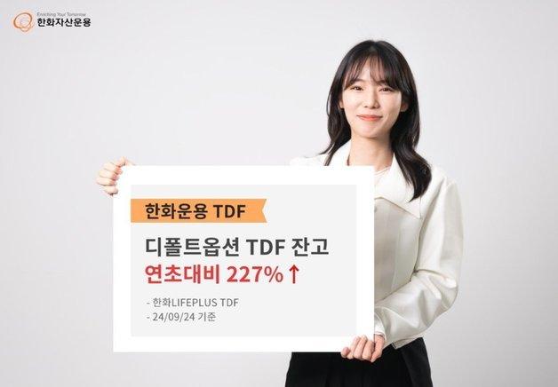 한화운용, 올해 디폴트옵션 TDF 성장률 1위…잔고 연초 대비 227%↑