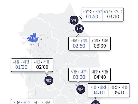 장마 영향으로 전국 도로 교통량 감소…부산→서울 5시간40분