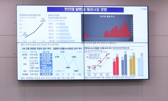 [국감]질의하는 양이원영 의원