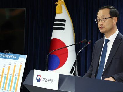 '2025학년도에 의과대학 입학정원, 최소 수요는 2,151명이며, 최대 수요는 2,847명'