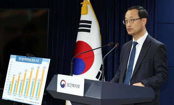 '2025학년도에 의과대학 입학정원, 최소 수요는 2,151명이며, 최대 수요는 2,847명'