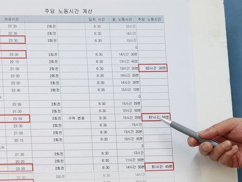 주80시간 살인적 노동사례 공개하는 택배노조