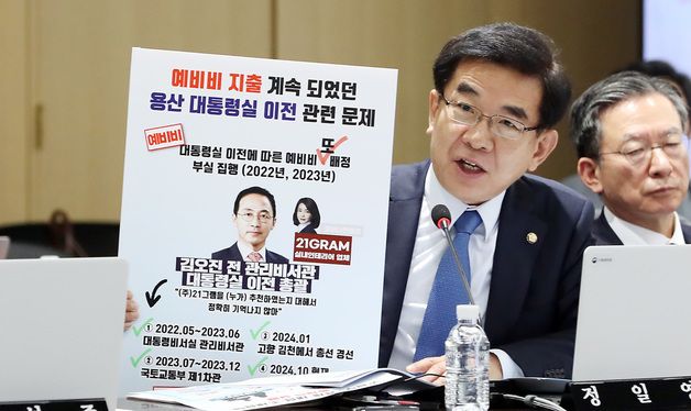 [국감]대통령실 이전 관련 문제점 지적 하는 정일영 의원