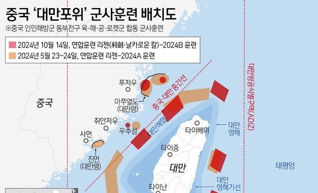 [그래픽] 중국 '대만포위' 군사훈련 배치도