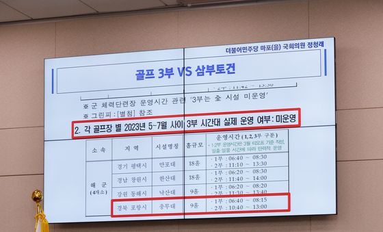 [국감]정청래 법사위원장 '골프 3부 vs 삼부토건'