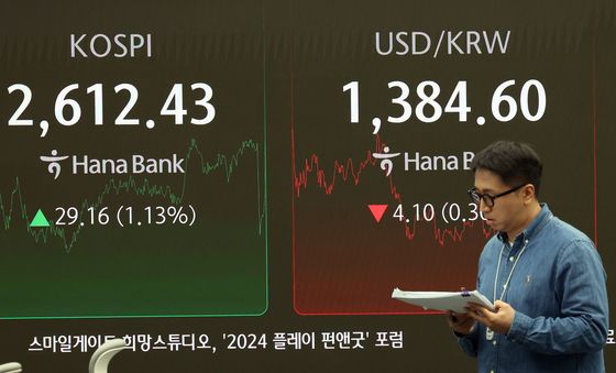 코스피는 오르고 원·달러 환율은 내리고