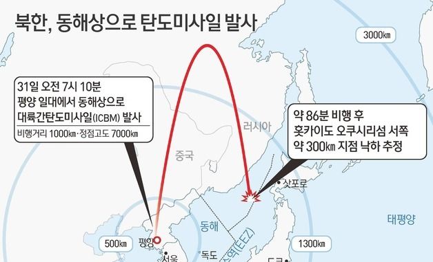 [그래픽] 북한, 동해상으로 탄도미사일 발사