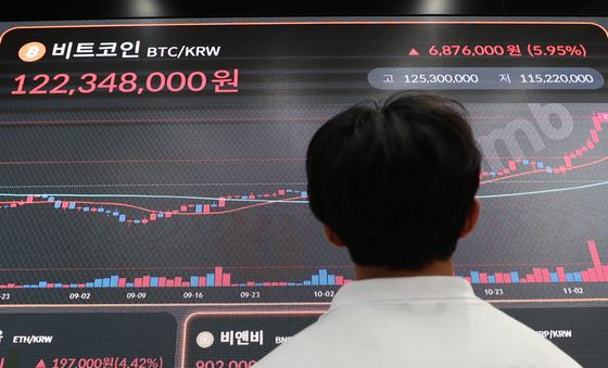 트럼프 효과에 암호화폐 고공행진