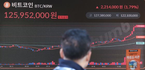 질주하는 비트코인, 9만달러 돌파…7일간 35% 상승