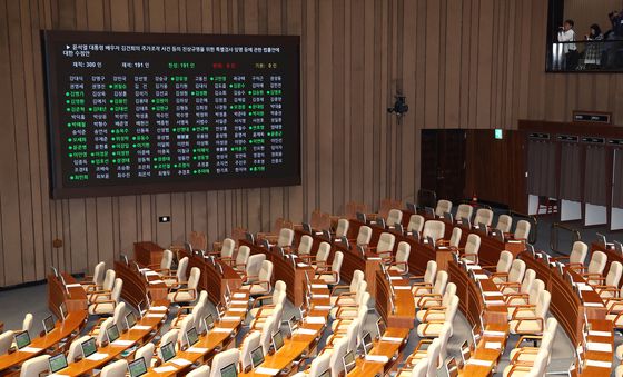 여당 불참 속 통과되는 김건희 특검법 수정안