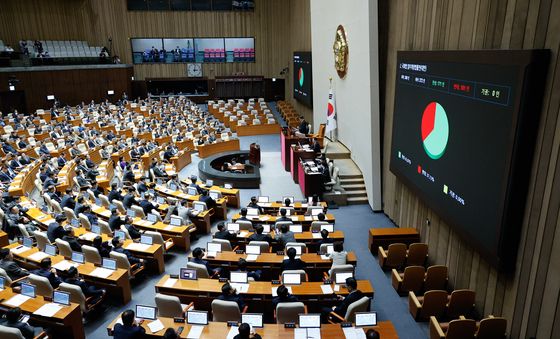 '예산안 자동 부의 폐지' 국회법 개정안 野 주도 통과