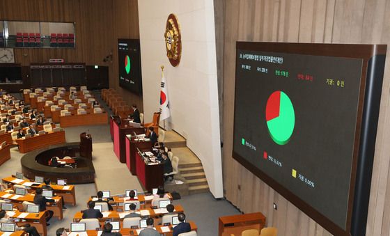 '농어업 재해보험법' 개정안 국회 통과