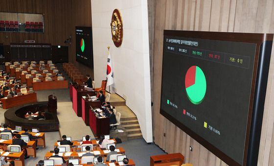 농어업 재해대책법 개정안 국회 본회의 통과