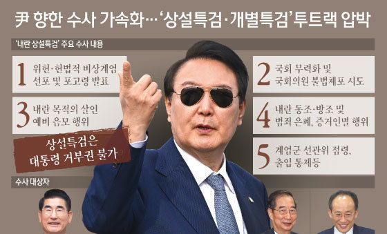 [오늘의 그래픽] 尹 향한 수사 가속화…'상설특검·개별특검'투트랙 압박