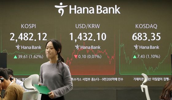 '계엄 쇼크 회복' 코스피·코스닥 상승, 환율 하락