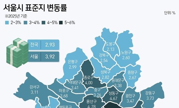 [그래픽] 서울시 표준지 변동률