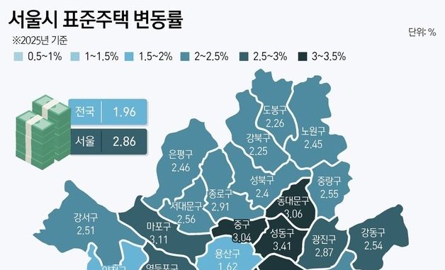 [그래픽] 서울시 표준주택 변동률