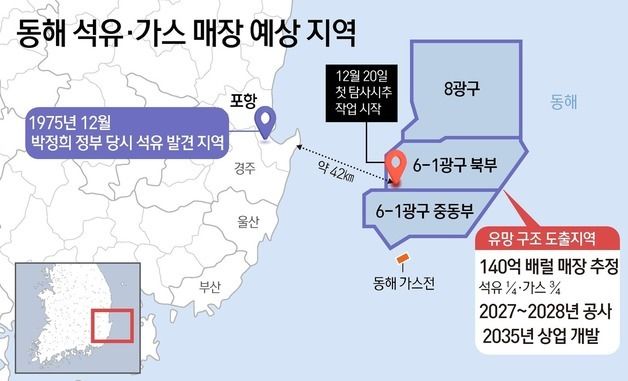 [그래픽] 동해 석유·가스 매장 예상 지역