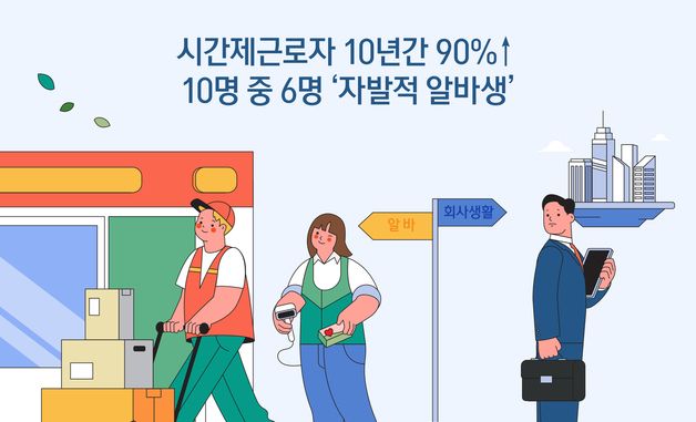 [오늘의 그래픽] 시간제근로자 10년간 90%↑…10명 중 6명 '자발적 알바생'