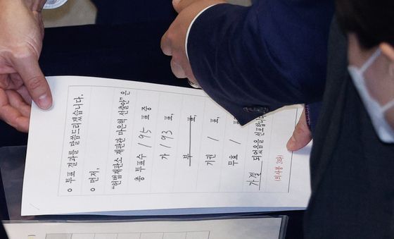 '마은혁 헌법재판관 선출안 가 193표'