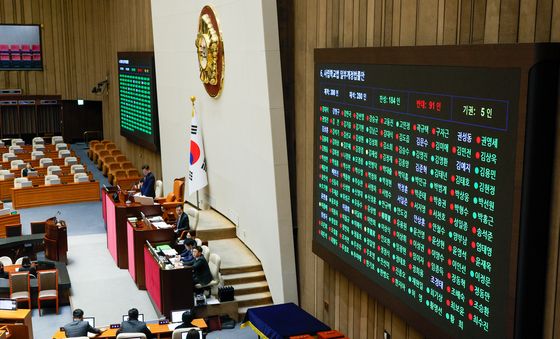 사립학교법 개정안 본회의 통과