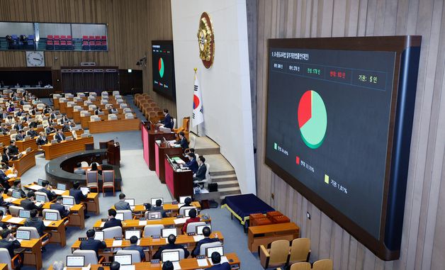 'AI 교과서가 아닌 교육자료로' 국회 본회의 통과