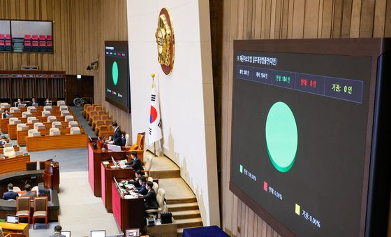 예금자 보호 한도 1억원 상향 '국회 본회의 통과'