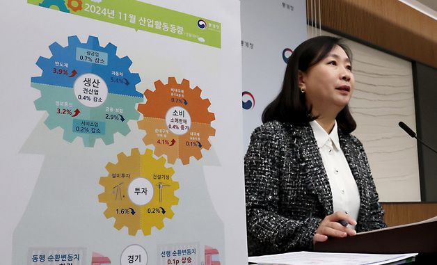 통계청, 2024년 11월 산업활동동향 발표