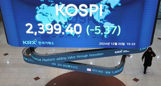 지키지 못한 2400선…올해 코스피 2399.49으로 마감