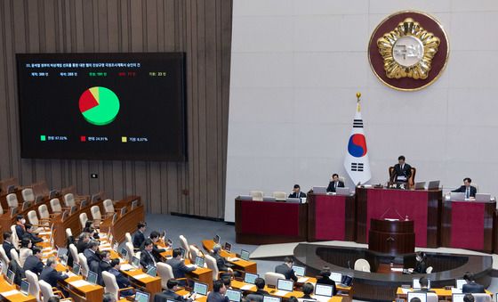 내란 국조 특위, 45일간 진상규명…계획서 본회의 통과