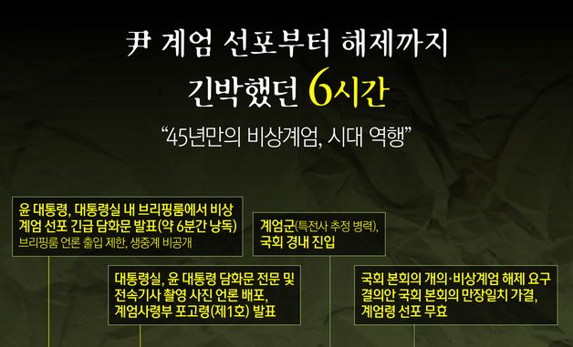 [오늘의 그래픽] 尹 계엄 선포부터 해제까지…긴박했던 6시간