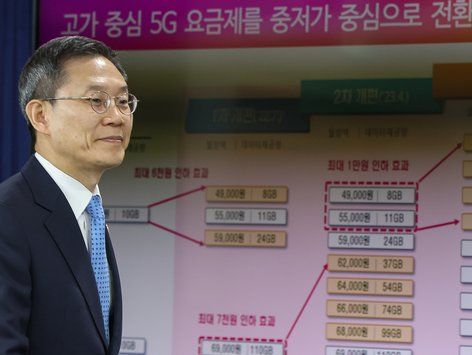 '가계통신비 부담 완화 정책 브리핑 위해'