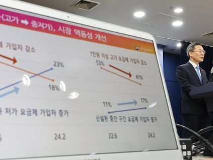 이종호 장관, 가계통신비 부담완화 정책성과 및 향후계획 브리핑