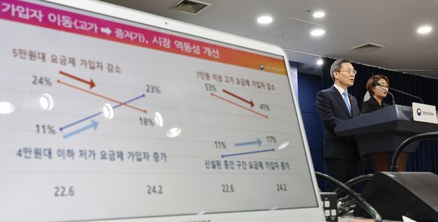 이종호 장관, 가계통신비 부담완화 정책성과 및 향후계획 브리핑