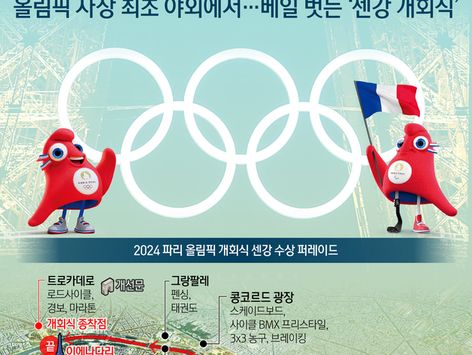 [오늘의 그래픽] 올림픽 사상 첫 야외 개막식…베일 벗는 '파리 센강 퍼레이드'