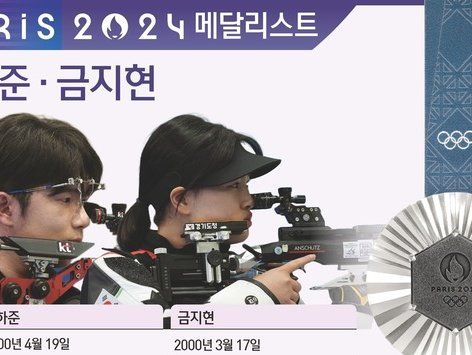 [그래픽] 파리올림픽 사격 10m 공기소총 혼성 은메달-박하준·금지현