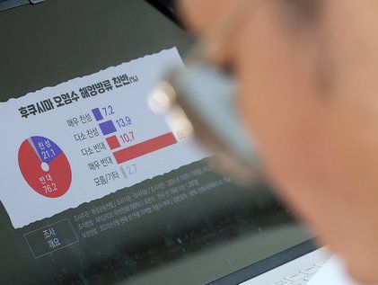 후쿠시마 오염수 해양방류 찬반 투표 결과는?