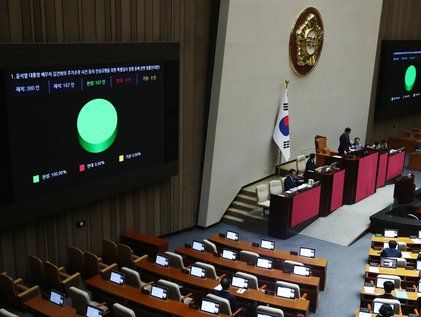 김건희 특검법 국회 본회의 통과