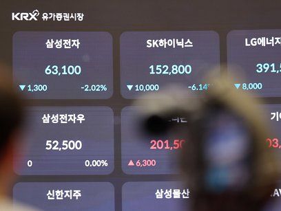 삼성전자, 연일 신저가…SK하이닉스 6%대 급락