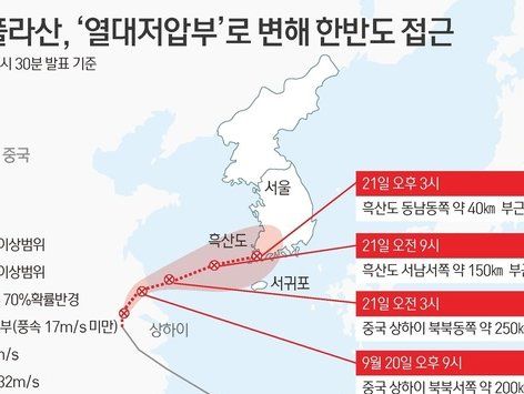 [그래픽] 태풍 풀라산, '열대저압부'로 변해 한반도 접근