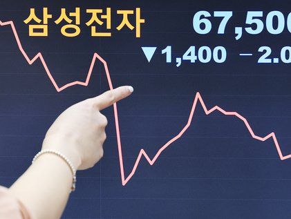 2% 하락한 삼성전자