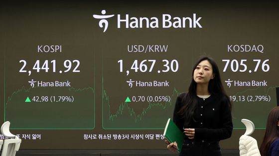 코스피, 반등하며 2,440대 회복…코스닥도 700선