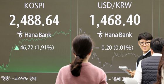 강세 보인 코스피 '껑충'