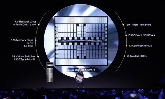 [CES2025]젠슨황 '그레이스 블랙웰 NVLink72 소개'