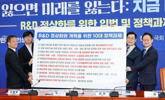 R&D 정상화 위한 10대 정책과제는?