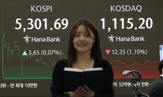 코스피, 5,300대 강보합 마감